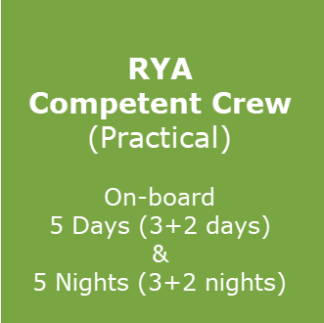 RYA Competent Crew Practical Starting SHELTER-COVE 18,19,20,21,Jun [Thu-Sun] 26,27&28 Jun [Fri-Sun] 2026)